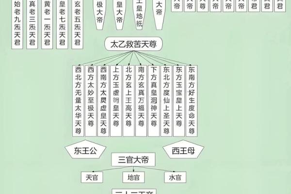 解读敦煌遗书中的命理智慧：古代文化与未来的启示