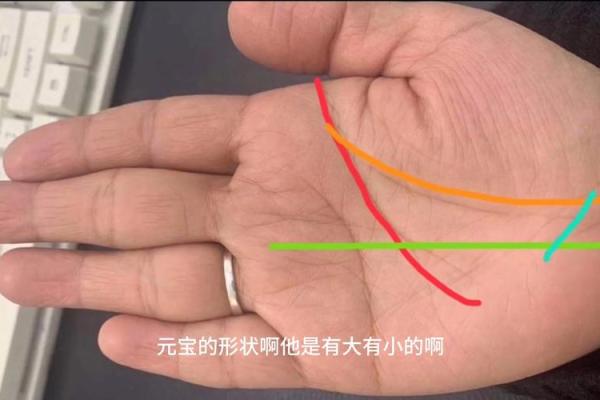 手心里的元宝：揭秘命理中隐藏的财富秘密
