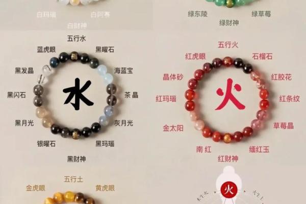 土命的人适合什么首饰？洞悉五行魅力，发掘你的幸运之物！