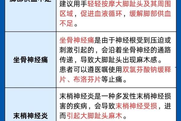 从脚趾长短看命运：揭示女人命理的神秘密码