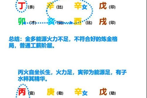 富贵命揭秘：看相中如何分辨与判断人生格局