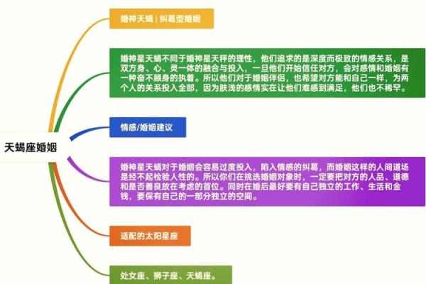 1968年腊月出生的命运：揭秘天蝎座之谜与人生探寻