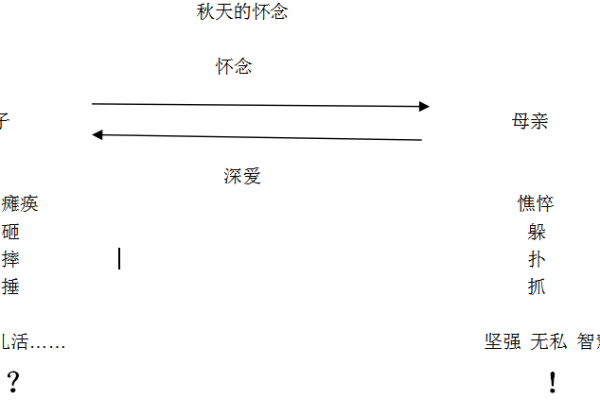 探究“凝命”的深意与生活中的应用