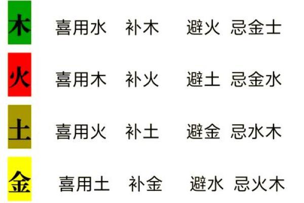 天狗入命：古老传说中的命理智慧与现代生活的启示