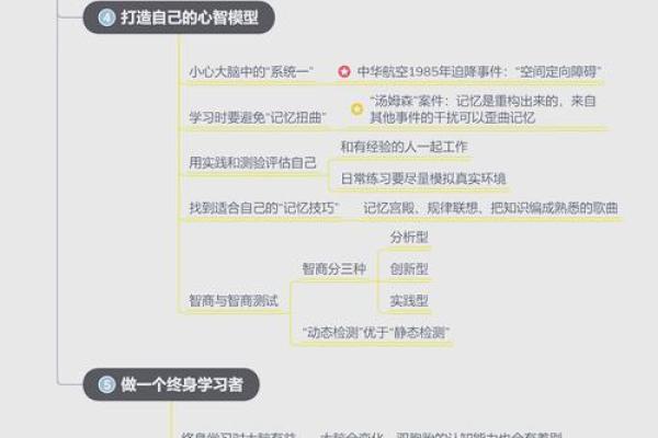 学习命理的目的：探索自我、提升生活质量的智慧之道