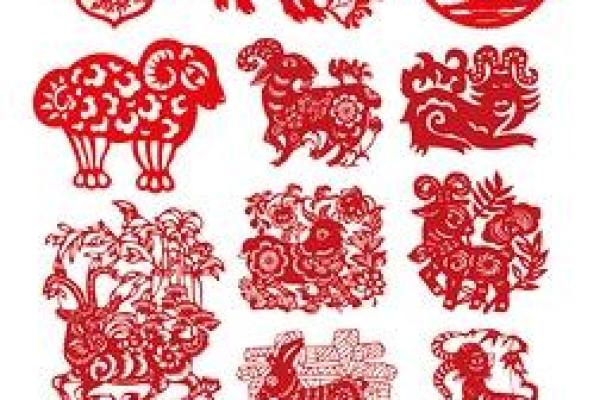 探秘1983：羊年的命运与人生哲学