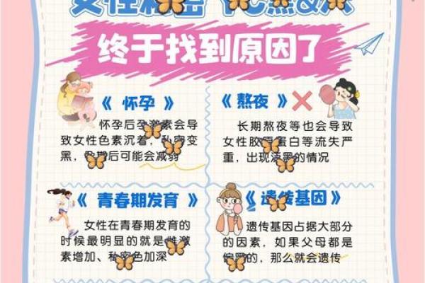 女人命运的隐秘危害：如何解读与应对