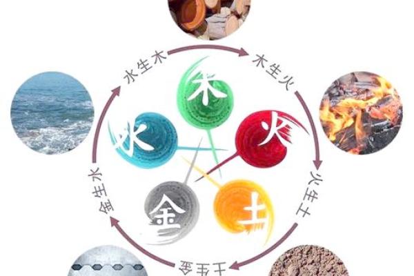 命理之相克相生：探寻人生互补的智慧与奥秘