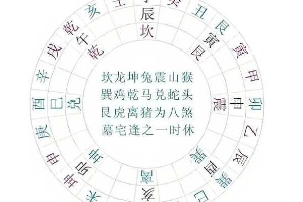 探秘仙命山头火的坐向与风水奇观