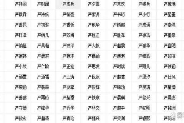 2022年出生宝宝命名攻略：如何为孩子选择合适的名字