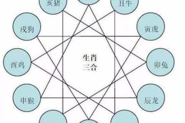 子嗣缘浅命格探秘：如何看待命理与家庭的关系？