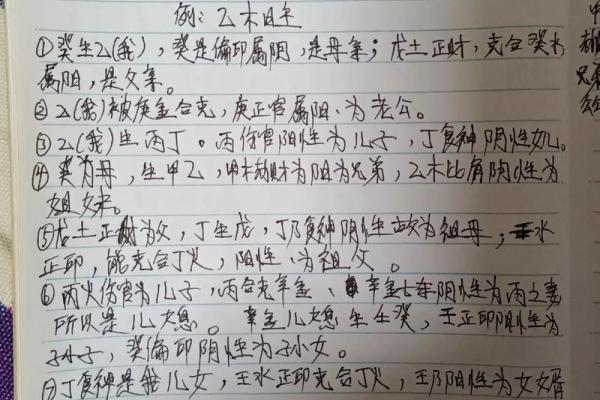 探寻“男孩女孩命”之谜：古老文化中的性别命理解析