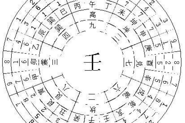 老板的命理解析：水命与其他命格的关系探讨