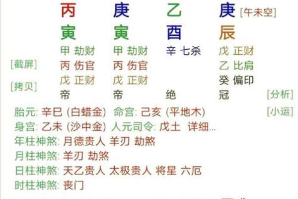 1968年出生者的命理解析：五行缺失的补救之道