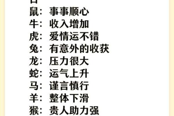2019年宝贝命与运势：好命从何而来，如何把握未来