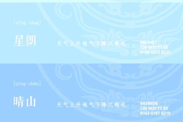 水命人与颜色搭配：探寻命运之色的奥秘