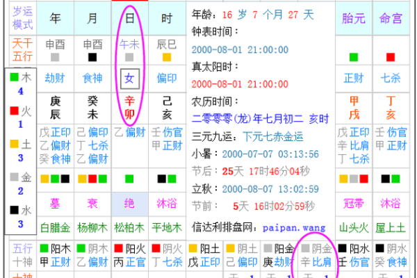 农历十七出生的人：命运与人生的五彩斑斓