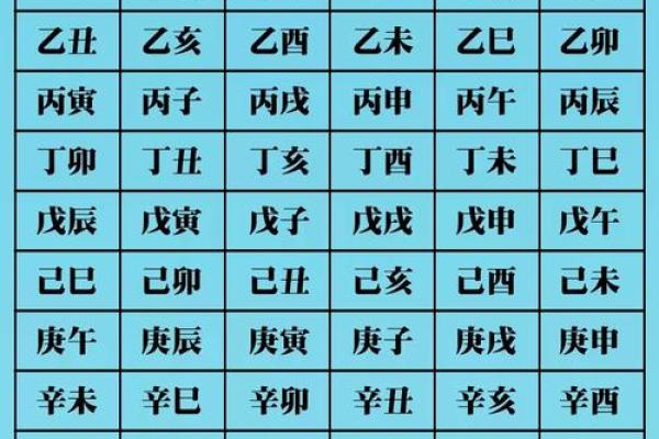 揭秘生辰八字与命运的奥秘：你的命格告诉你什么？