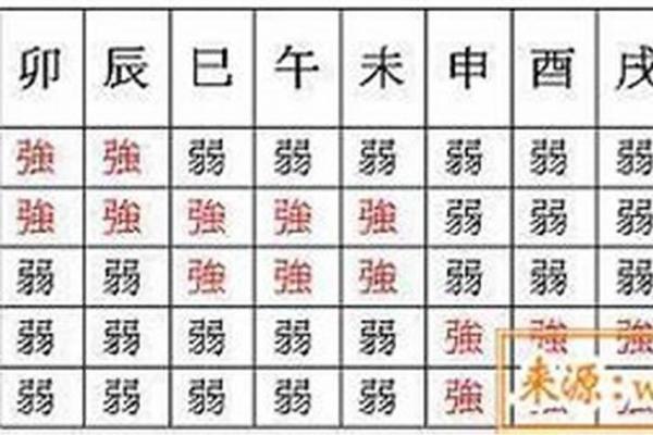 水命偏弱又命里缺火的深刻解读与调和之道