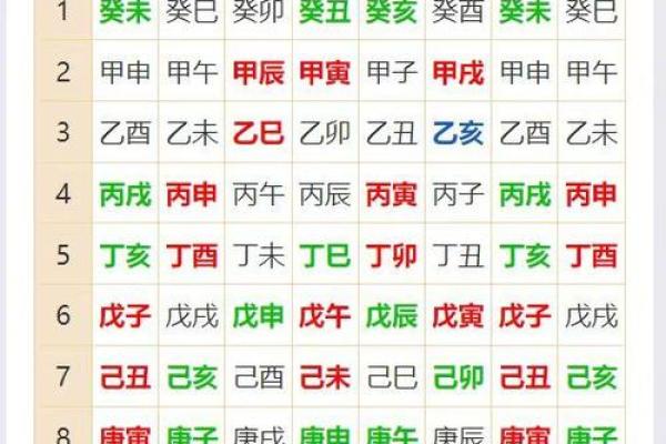 95年出生的命运揭秘：属于你的运势与人生轨迹
