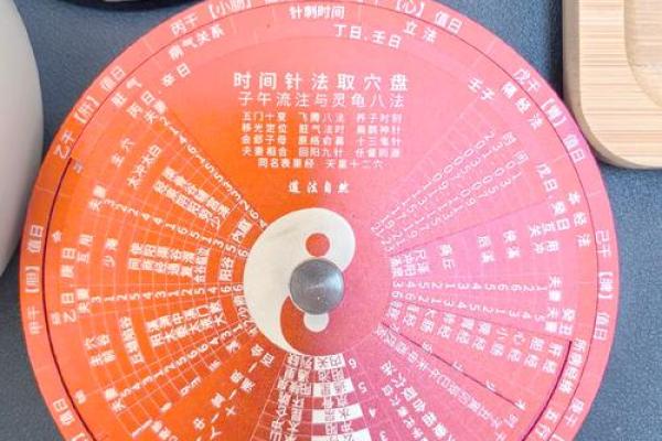 怎样通过命理分析识别自己的命运的秘密