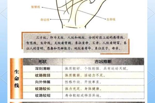 手相揭秘：食指歪斜暗示着你命运的哪些奥秘？