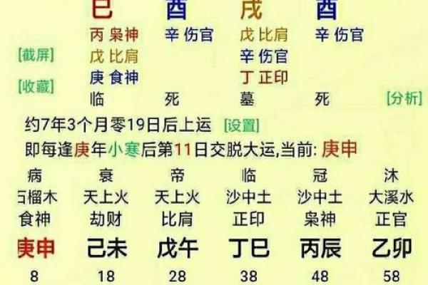 揭示男人命最苦的时辰，秘诀藏在钟表背后！