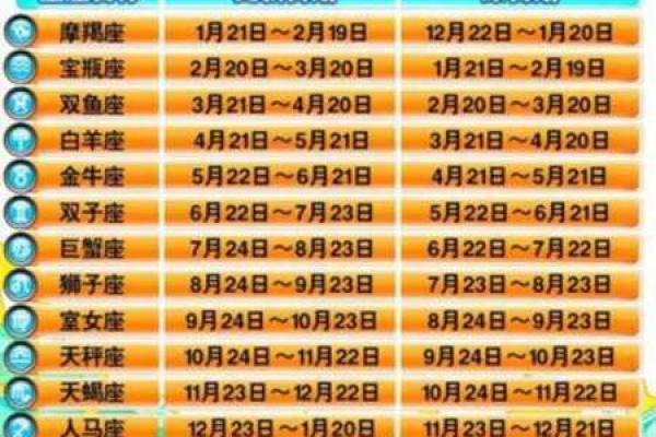 1985年10月15日出生的命运解析与人生启示