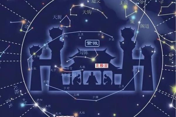 探索1942年纳音命理：揭开命运的神秘面纱