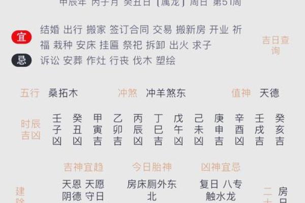 生肖龙：2012年出生的命理解读与人生之路