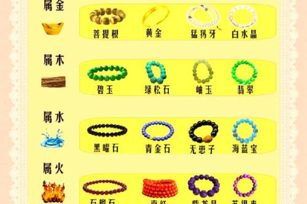 水牛命缺什么怎么补？揭开五行命理的神秘面纱！