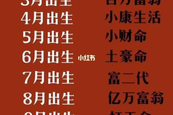 1995年的命运：解读生肖猪的性格和人生轨迹