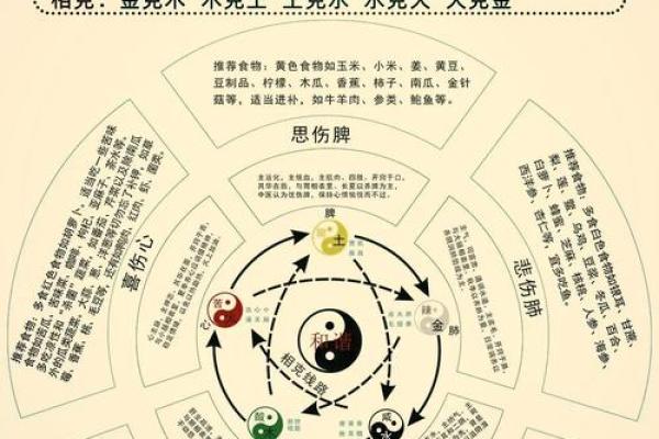木命者不宜经营的生意类型解析，助你避开决策误区！