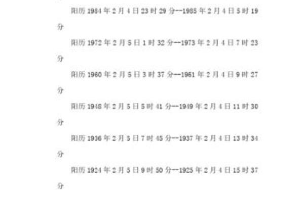 鼠年出生的1999年属鼠命运解析：你的未来如何？