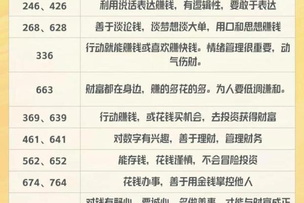 解密命理属性算法：探寻生命中的神秘力量与运势