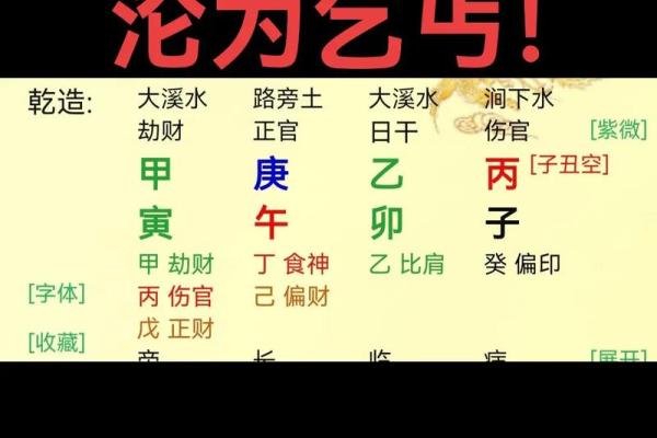 丙午丙子命：火与水的交融，人生的独特旅程