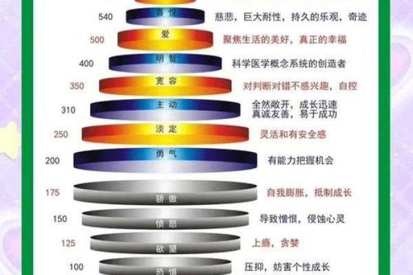 一人双命：命格背后的神秘与探索