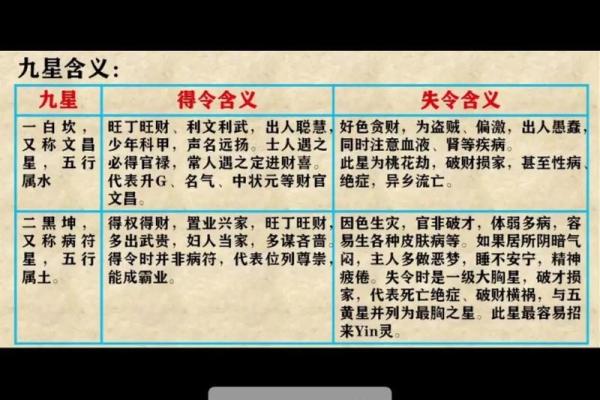 饿金命的人适合佩戴什么？解密命理与风水的奇妙结合！