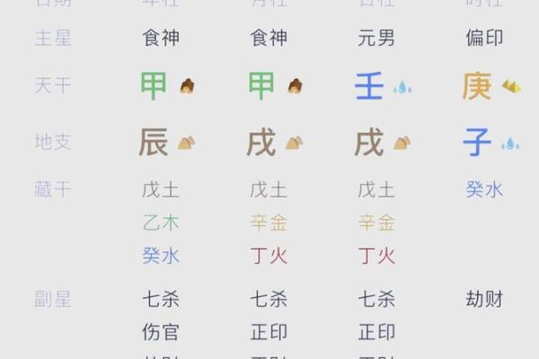 探索壬水命的五行俱全：命格的奥秘与人生启示