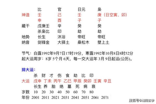 探秘木猪的命理之谜：为什么说它是木命？
