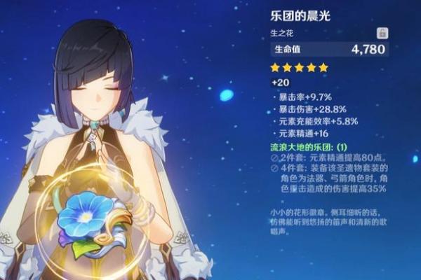 满命夜阑：怎样选择最适合的套装提升游戏体验？