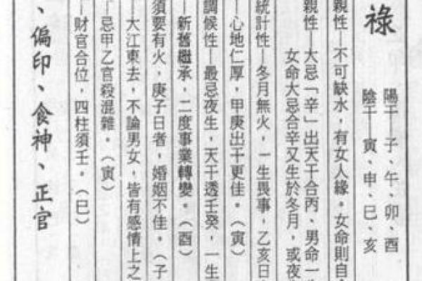 1985年冬月出生的人们，命理分析与人生启示