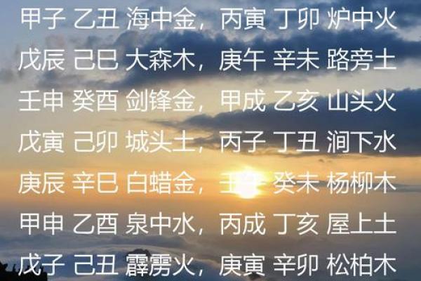 探秘命理：丙寅炉中火的秘密与应用