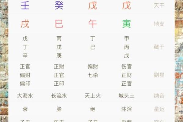 探秘二路功命:解读命格背后的深层含义与智慧 探秘二路功命:解读命格背后的深层含义与智慧