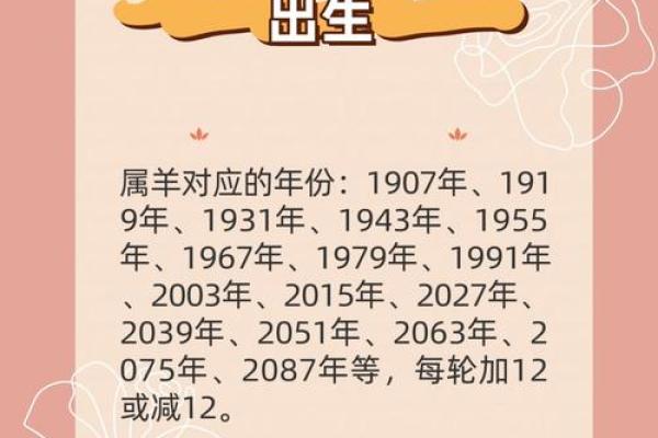 91年生的你：探索属羊人的命运与性格魅力