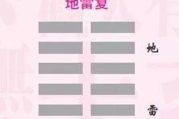 探寻庚寅日的命格之谜：人生的不同可能性与启示