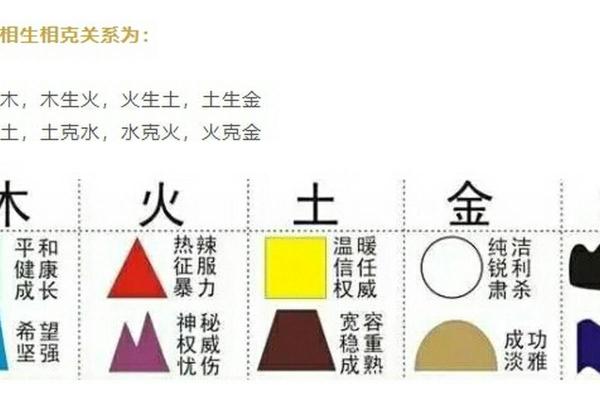 生肖与红花：如何选择适合你的幸运色彩
