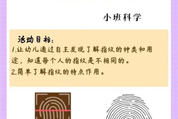 手指螺纹揭秘：从指纹看命运的奇妙联系