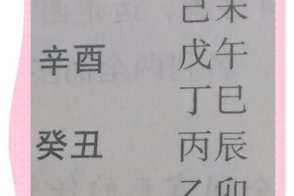 探秘命中佛中火命：揭示命理背后的智慧与潜力