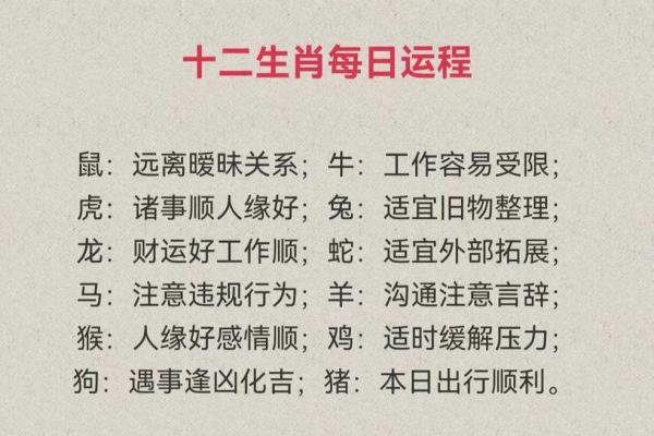 女生生肖与命运：探讨不同生肖所代表的性格与命运轨迹